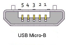 Micro USB Connections